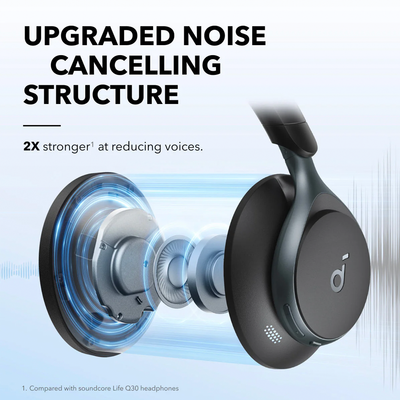 Anker Soundcore Space One Headphones