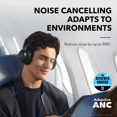 Anker Soundcore Space One Headphones