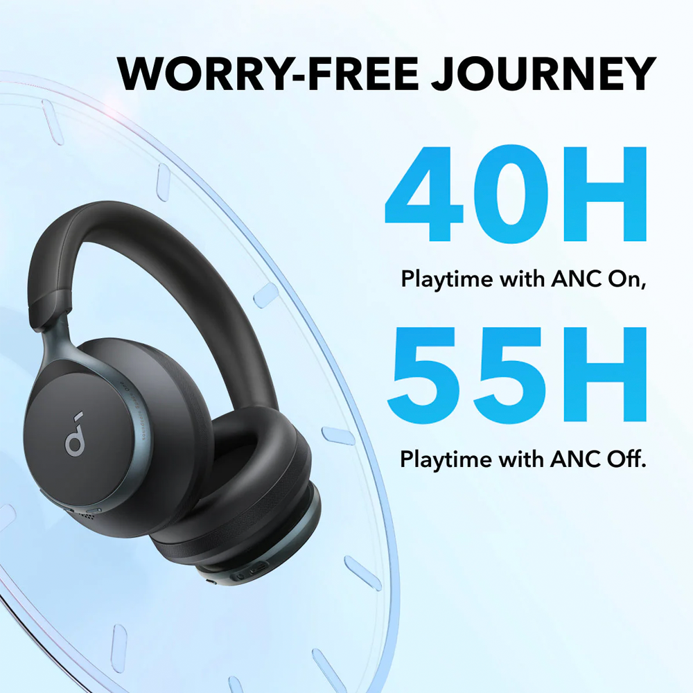 Anker Soundcore Space One Headphones