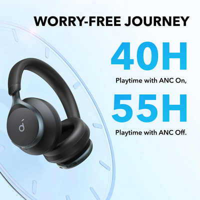 Anker Soundcore Space One Headphones