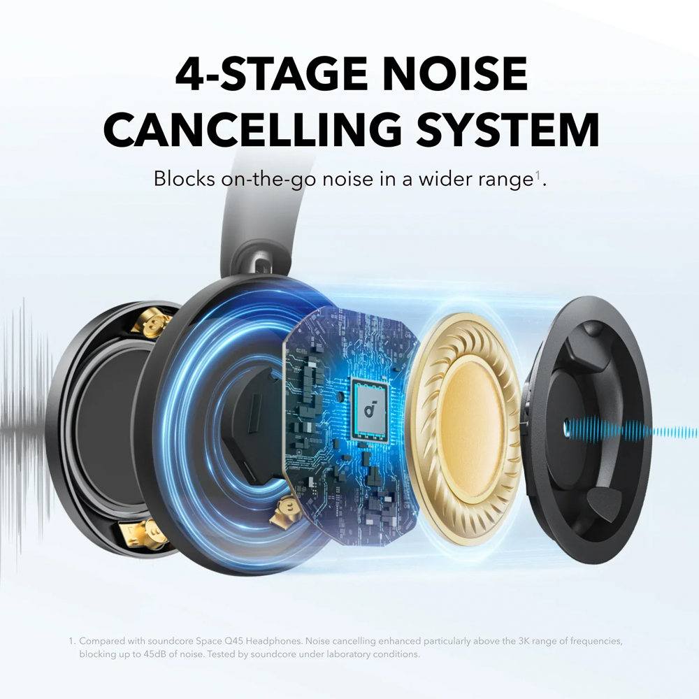 Anker Soundcore Space One Pro True Wireless Earphones Black