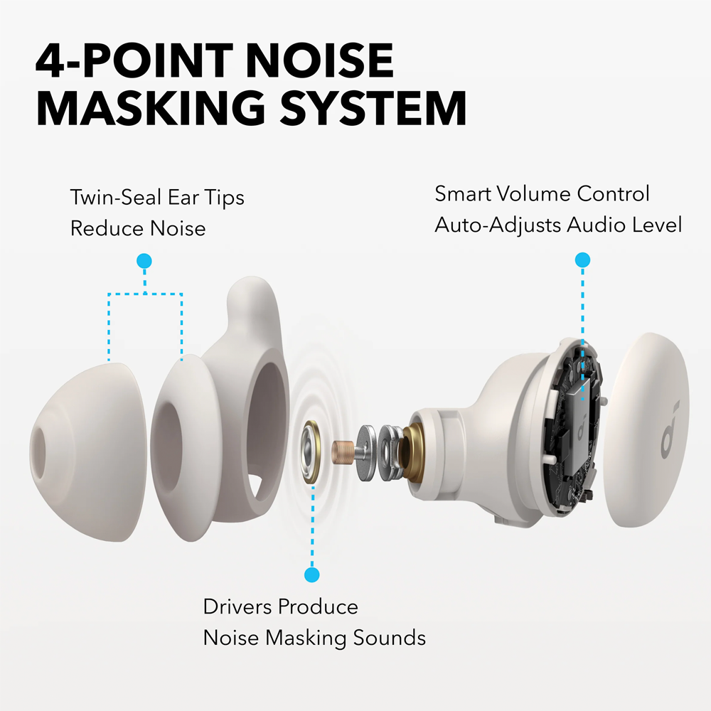 Anker Soundcore Sleep A20