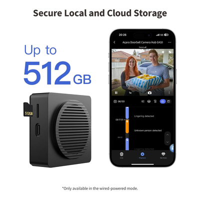 Aqara Doorbell Camera Hub G410