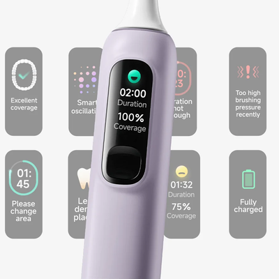 Xiaomi Oscillation Electric Toothbrush Pro EU