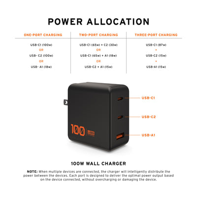 UAG 100W Wall Charger 3 Ports Black