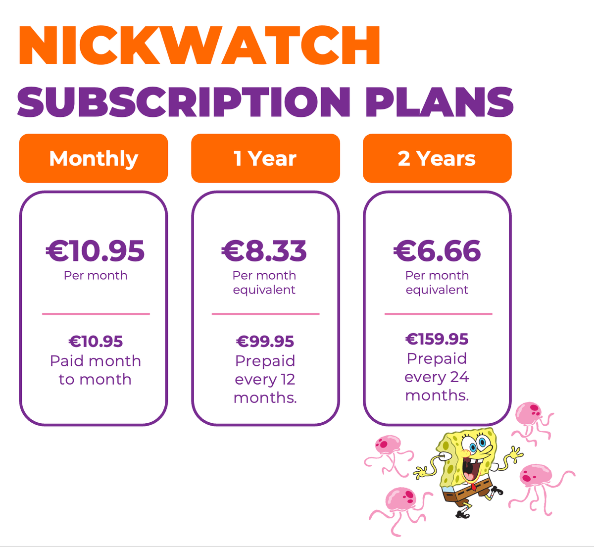 Nickelodeon NickWatch Kids 4G Smartwatch